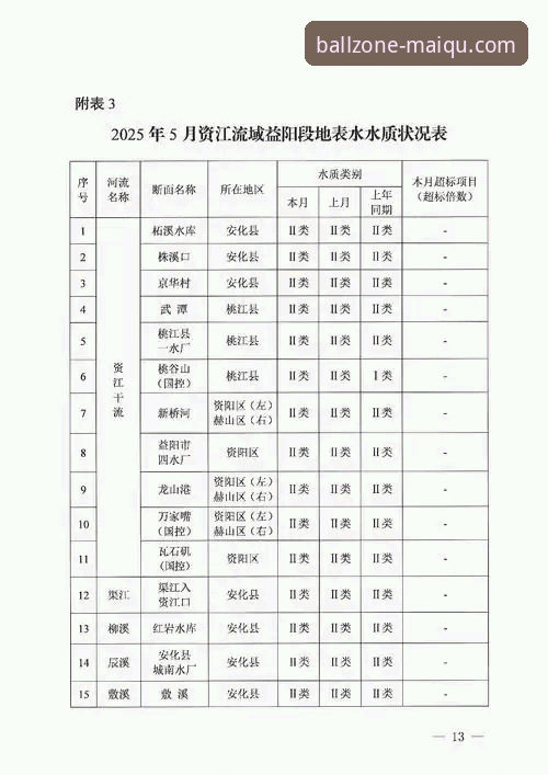 买球平台官网入口安装教程 如何通过买球平台官网入口安装教程在2025年锁定正规投注环境?
